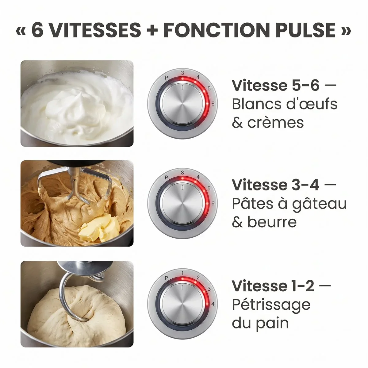 Vue robot pâtissier